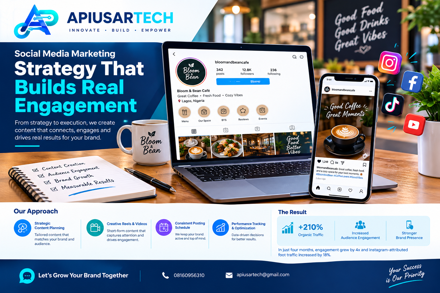 Building an Engaged Community for a Local Café Brand